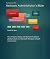 The AutoCAD 2015 Network Ad...