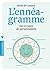 L'ennéagramme (Psychologie) (French Edition)