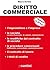 Diritto Commerciale (Suntini)