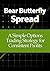 Bear Butterfly Spread: A Simple Options Trading Strategy for Consistent Profits