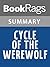 Summary & Study Guide Cycle of the Werewolf by Stephen King