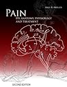 Pain: Its Anatomy...