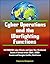 Cyber Operations and the Warfighting Functions - USCYBERCOM, Cyber Attacks and Cyber War, Distributed Denial of Service attack (DDoS), SCADA, Russian and Georgian Conflict, Hacktivism