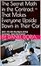 The Secret Math in the Contract - That Makes Everyone Upside Down in Their Car: Hint - It's On the Back of the Contract...Not the Front!!!