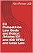 EU Competition Law Goals and Policy by Alex Porter