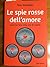 Le spie rosse dell'amore - cosa non fare nella vita di coppia