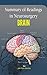 Summary of Readings in Neurosurgery: Brain