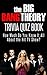 The Big Bang Theory Trivia Quiz Book: How Much Do You Know-It-All About the Hit TV Show? (Know-It-All Trivia Quiz Books)
