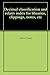 Decimal classification and relativ index for libraries, clippings, notes, etc