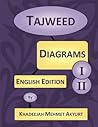 Tajweed Diagrams ...