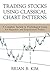 Trading Stocks Using Classical Chart Patterns: A Complete Tactical & Psychological Guide for Beginners and Experienced Traders