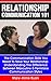 Relationship Communication 101: The Communication Skills You Need To Save Your Relationship Understanding the Difference between Masculine & Feminine Communication ... Styles (Communication, Relationship Advice)
