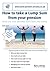 How to take a Lump Sum from your pension by Bob Cook