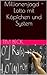Millionenjagd - Lotto mit K...