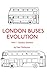 London Buses Evolution - Part 1 Double Deckers