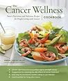 The Cancer Wellne...