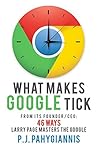 What Makes Google Tick..... From Its Founder/CEO: 46 Ways Larry Page Masters The Google