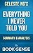 SUMMARY OF Everything I Nev...