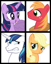 Related Complications