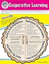 Cooperative Learning SmartCard Cooperative Learning SmartCard