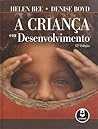 A Criança em Dese...