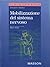 Mobilizzazione del sistema nervoso