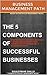 The 5 Components of Successful Businesses: How to Create Effective Business Systems and an Exceptional Workforce to Exponentially Increase Revenue