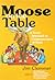 Moose on the Table: A Novel Approach to Communications @ Work