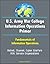 U.S. Army War College Information Operations Primer: Fundamentals of Information Operations - Botnet, Stuxnet, Cyber Warfare, NSA, Service Organizations