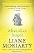 What Alice Forgot