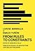 Luis M. Mansilla + Emilio Tuñón: From Rules to Constraints