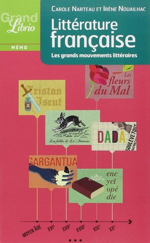 Littérature Françaiseles Grands Mouvements Littéraires Du Moyen Âge Au X Xe Siècle
