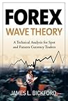 Forex Wave Theory: A Technical Analysis for Spot and Futures Curency Traders: A Technical Analysis for Spot and Futures Curency Traders