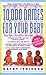 10,000 Names for Your Baby