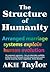 The Structure of Humanity: Arranged Marriage Systems Explain Human Evolution
