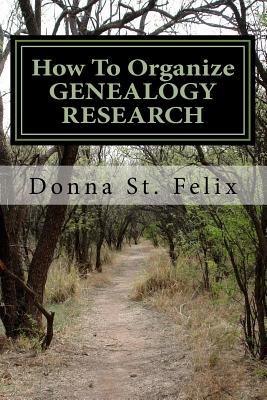 How to Organize Genealogy Research: Notes, Papers, Documents, Emails, Scans, Computer Files and Photographs (Paperback)
