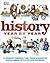 History Year by Year