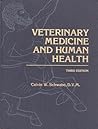 Veterinary Medici...