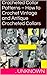Crocheted Collar Patterns – How to Crochet Vintage and Antique Crocheted Collars