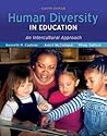 Human Diversity i...