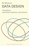 Data Design: Visu...