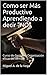 Cómo ser Más Productivo Aprendiendo a decir "NO" by Miguel Á. de la Vega
