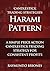 Candlestick Trading Strategies: Harami Pattern: A Simple Price Action Candlestick Trading Strategy for Consistent Profits