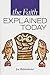 The Faith Explained Today