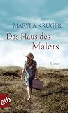 Das Haus des Malers Das Haus des Malers