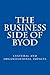 The business side of BYOD
