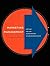 Marketing Management, Fourteenth Canadian Edition, (2-downloads)