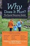 Why Does It Hurt?: The Fascial Distortion Model: A new paradigm for pain relief and restored movement Why Does It Hurt?: The Fascial Distortion Model: A new paradigm for pain relief and restored movement