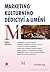 Marketing kulturního dědictví a umění