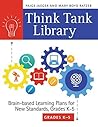 Think Tank Librar...